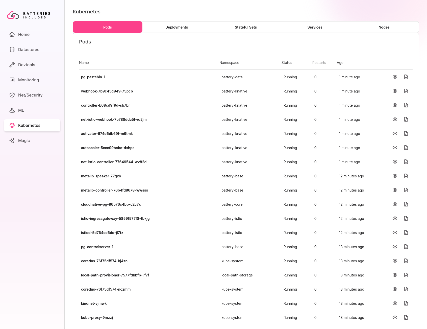 operational tools image